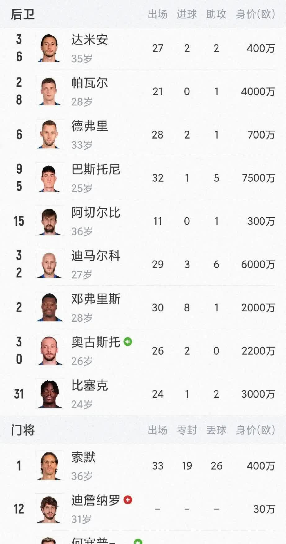 国米五连胜继续领跑积分榜，阿森纳主帅陷下课危机！的简单介绍
